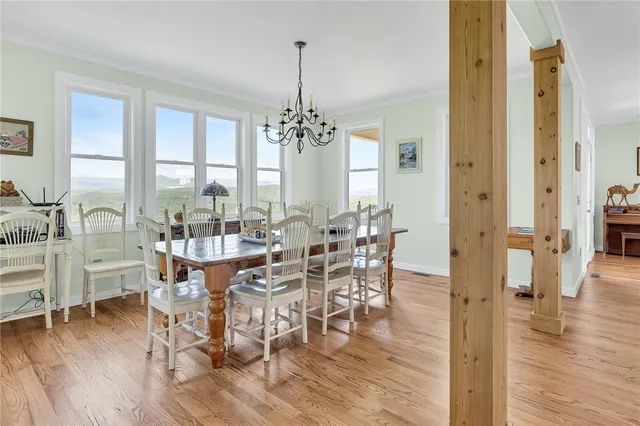 $987,500 | 283 Jocassee Ridge Way, Salem, SC 29676