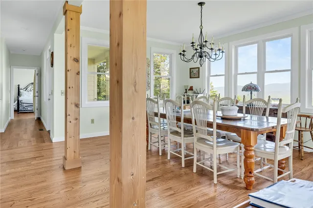 $987,500 | 283 Jocassee Ridge Way, Salem, SC 29676