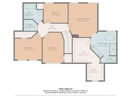 $490,000 | 13975 West 148th Street, Olathe, KS 66062