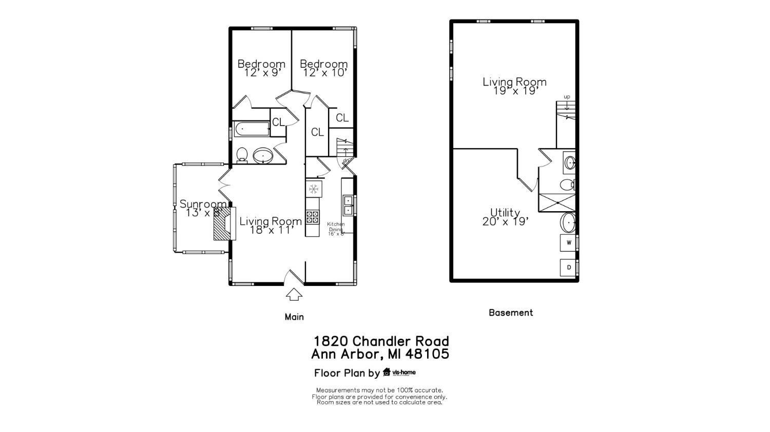 1820 Chandler Road Ann Arbor, MI 48105 - Photo 37 of 39 Photo 37