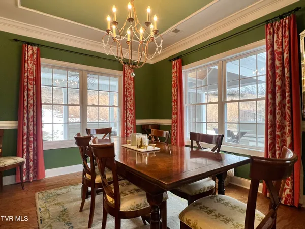 $570,000 | 2416 Edinburgh Channel Road, Kingsport, TN 37664