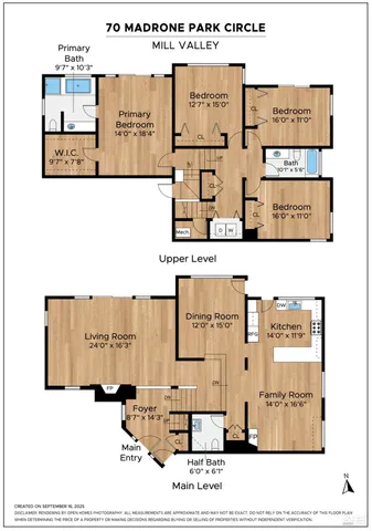 $1,995,000 | 70 Madrone Park Circle, Mill Valley, CA 94941