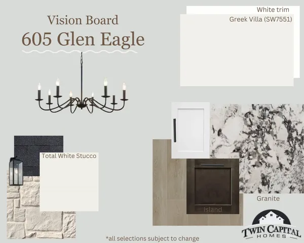 $425,000 | 605 Glen Eagle Drive, Jerome, ID 83338