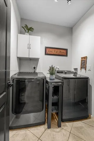 $529,900 | 14027 Southwest 274th Terrace, Homestead, FL 33032