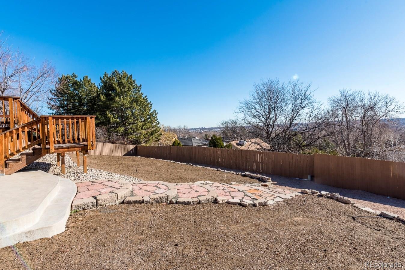 5444 South Cimarron Road Littleton, CO 80123 - Photo 33 of 35 Gallery Image 33