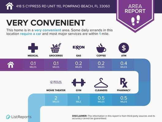 418 South Cypress Road, Unit 110 Pompano Beach, FL 33060 - Photo 28 of 31 Photo 28