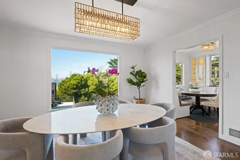 $5,948,000 | 22 25th Avenue, San Francisco, CA 94121