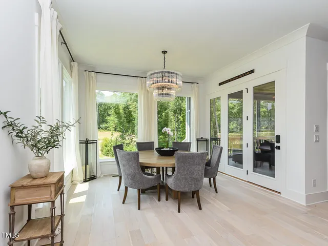 $1,525,000 | 3666 Jordan Estates Way, New Hill, NC 27562