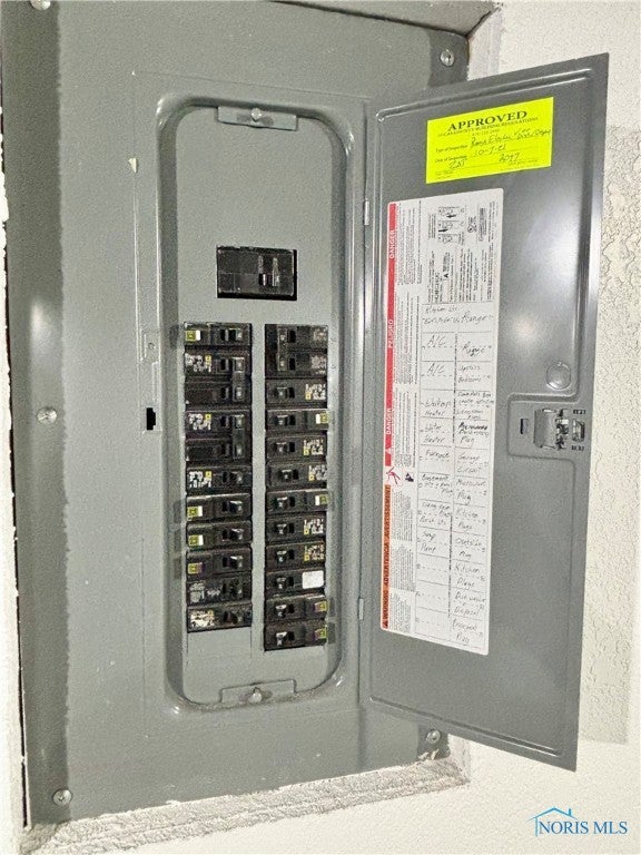 2097 Maginnis Road Oregon, OH 43616 - Photo 31 of 39 Breaker box