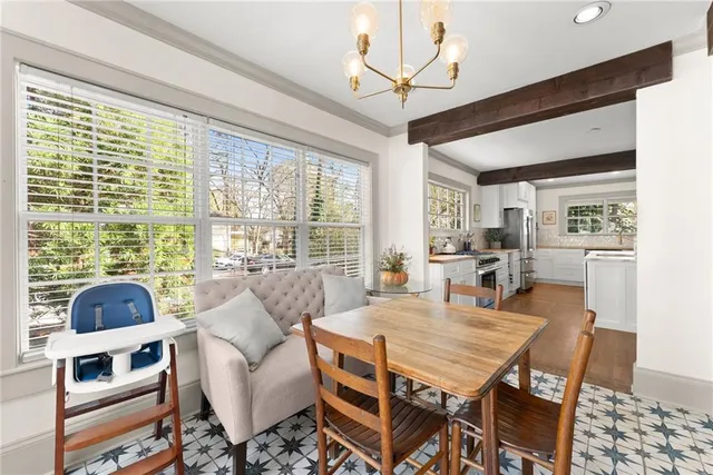 $625,000 | 401 Ridgewood Avenue, Gainesville, GA 30501