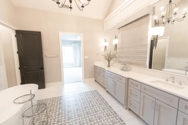 $1,150,000 | 4821 119th Place, Lubbock, TX 79424