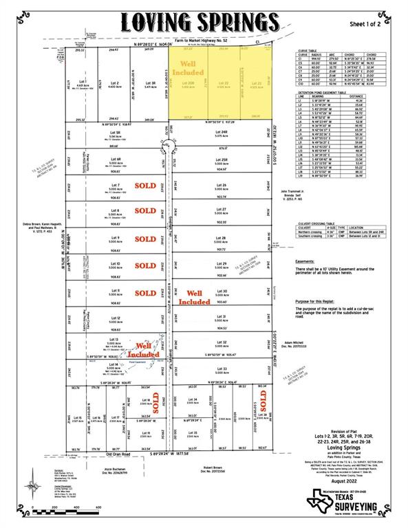 2091 North Fm 52 A Weatherford Tx 76088