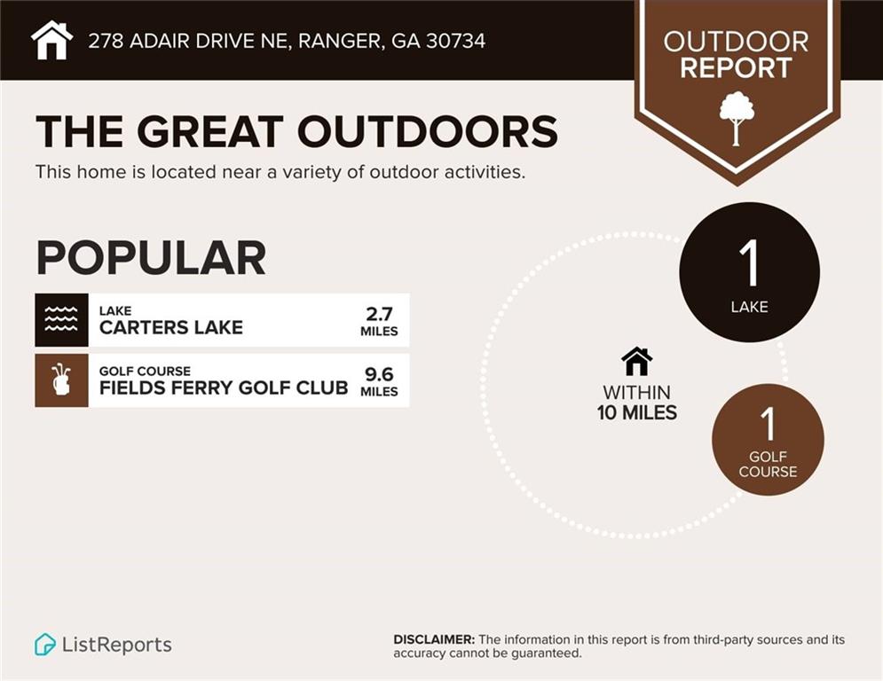 278 Adair Drive Ranger, GA 30734 - Photo 23 of 23