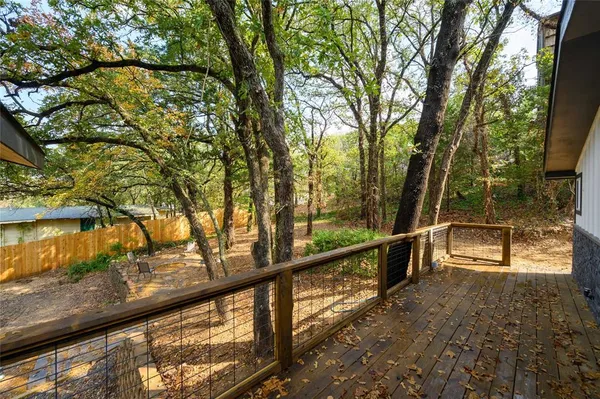 $2,550 | 491 Black Forest Drive, Pottsboro, TX 75076