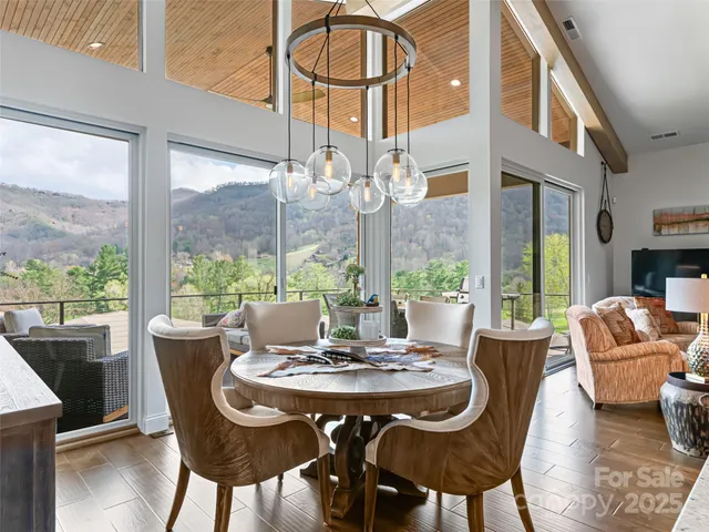 $1,445,000 | 173 Southpoint Ridge, Maggie Valley, NC 28751