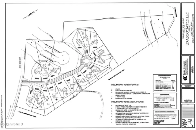 $850,000 | 0 Lake Buel Road, Great Barrington, MA 01230