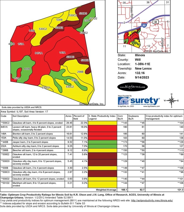0 West Regan Road Mokena, IL 60448 - Photo 4 of 4 a picture of a book and a bed
