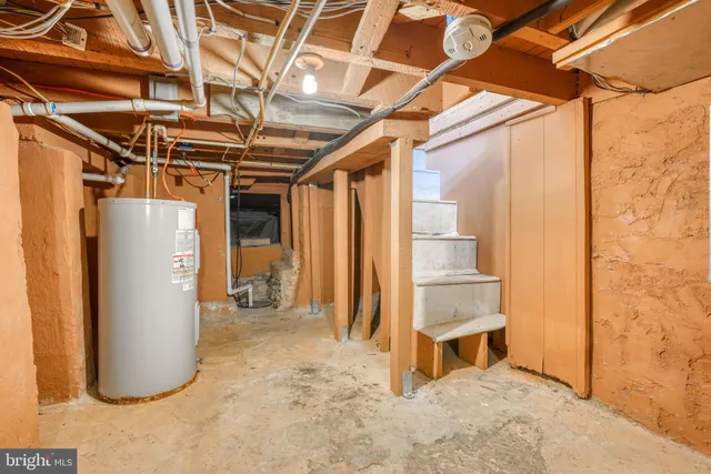 $2,400 | 204 South Chester Street, Baltimore, MD 21231