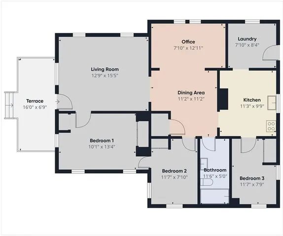$115,000 | 409 East 8th Street, Pittsburg, KS 66762