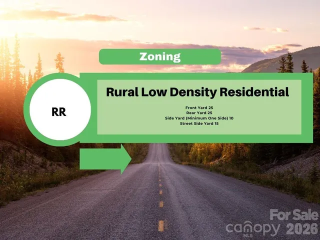 $250,000 | 257 George II Highway Southeast, Winnabow, NC 28479