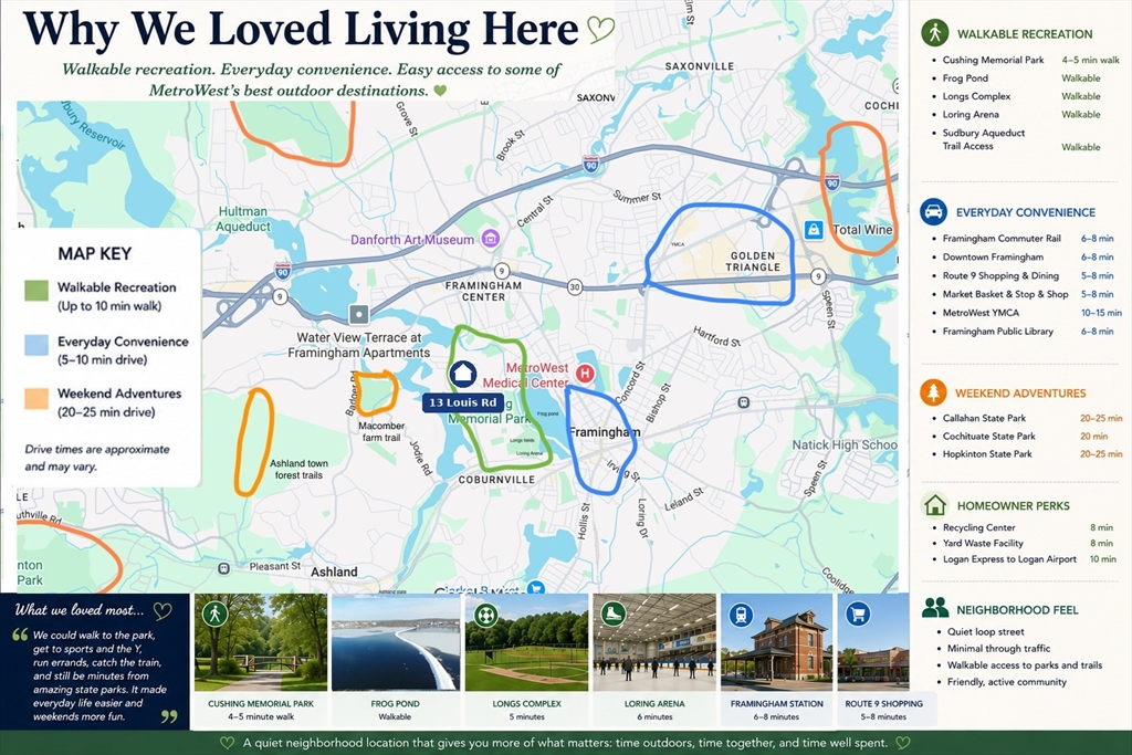 13 Louis Road Framingham, MA 01702 - Photo 31 of 31