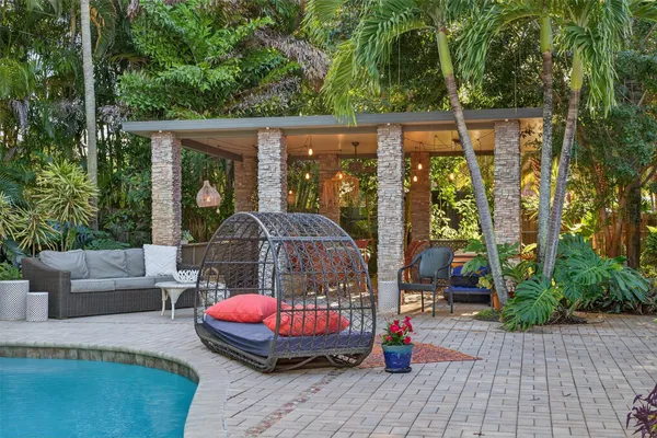 $5,500 | 318 Northeast 26th Street, Wilton Manors, FL 33305