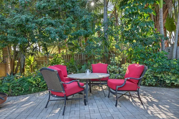 $5,500 | 318 Northeast 26th Street, Wilton Manors, FL 33305