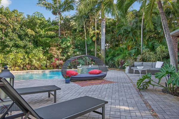 $5,500 | 318 Northeast 26th Street, Wilton Manors, FL 33305