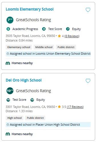 3955 Stonegate Court Loomis, CA 95650 - Photo 50 of 50