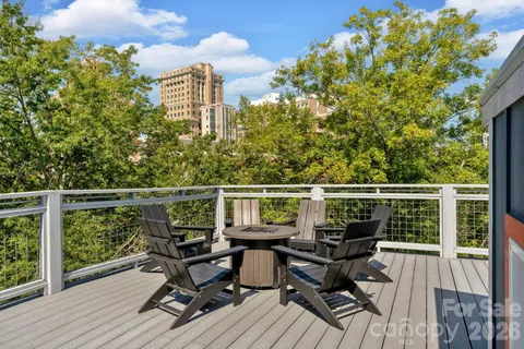 $945,000 | 8 Birdhouse Row, Asheville, NC 28801