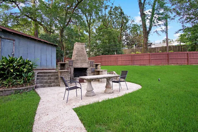 $3,500 | 1647 Lake Ella Drive, Tallahassee, FL 32303