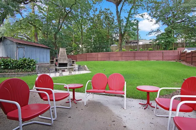 $3,500 | 1647 Lake Ella Drive, Tallahassee, FL 32303