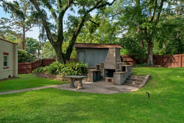 $3,000 | 1647 Lake Ella Drive, Tallahassee, FL 32303