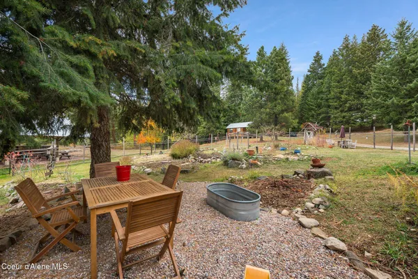$2,450,000 | 6162 Eureka Road, Sagle, ID 83860
