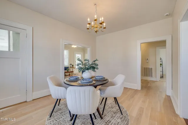 $229,000 | 631 Taylor Street, Bristol, TN 37620