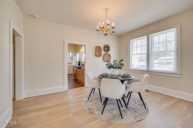 $229,000 | 631 Taylor Street, Bristol, TN 37620