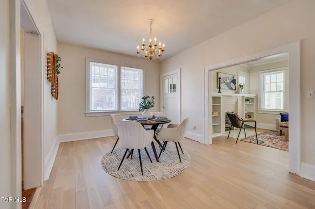 $229,000 | 631 Taylor Street, Bristol, TN 37620