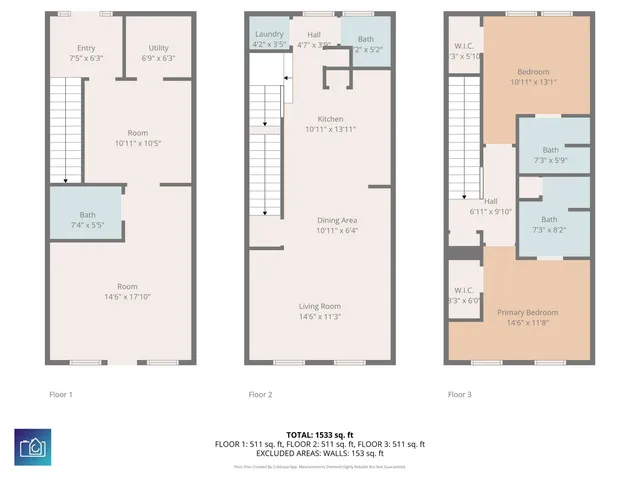 $549,000 | 981 Hackler Street, Unit D, Myrtle Beach, SC 29577