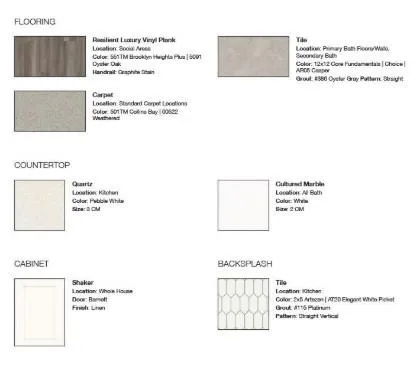 $524,990 | 82 Sheryl Way, Loganville, GA 30052