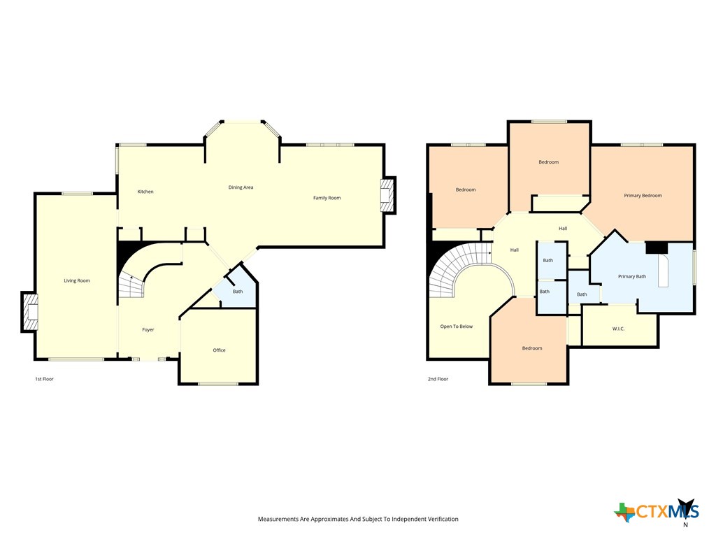 3891 Highway 53 Temple, TX 76501 - Photo 45 of 45