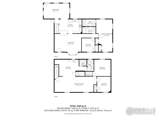 $565,500 | 1601 14th Street Southwest, Loveland, CO 80537