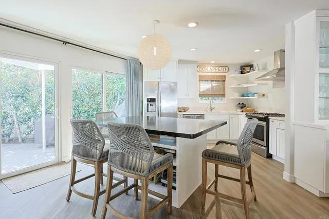 $15,000 | 1300 9th Street, Coronado, CA 92118