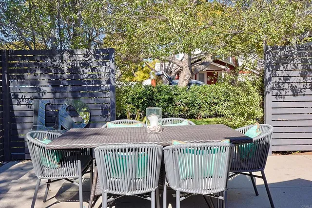 $15,000 | 1300 9th Street, Coronado, CA 92118