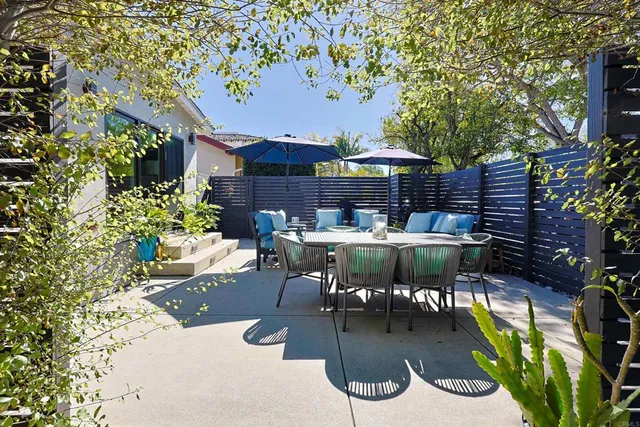 $15,000 | 1300 9th Street, Coronado, CA 92118