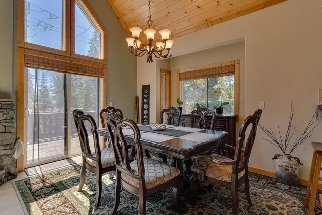 $1,375,000 | 4121 North Lake Boulevard, Carnelian Bay, CA 96140