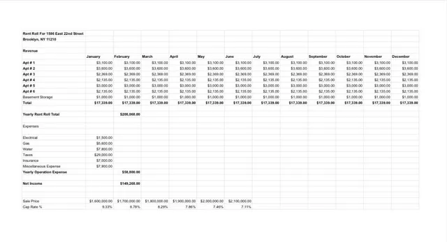 $1,800,000 | 1586 East 22nd Street | Midwood
