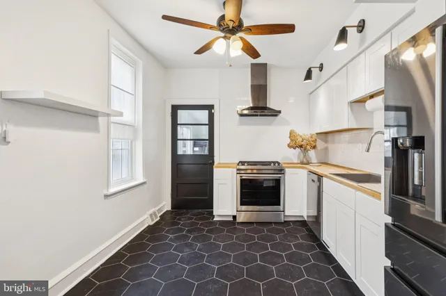 $3,200 | 850 East Thompson Street, Philadelphia, PA 19125