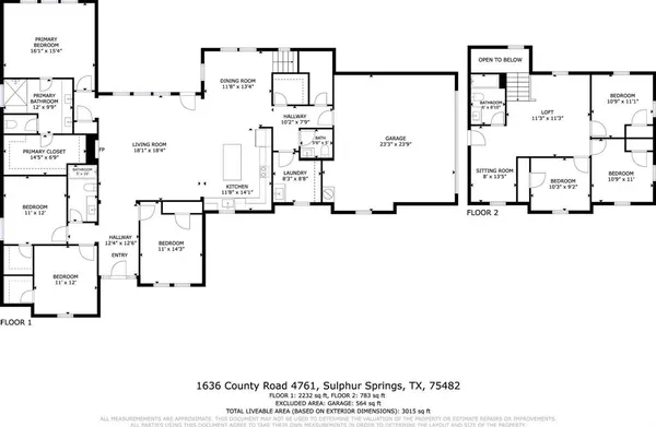 $629,900 | 1636 County Road 4761, Sulphur Springs, TX 75482
