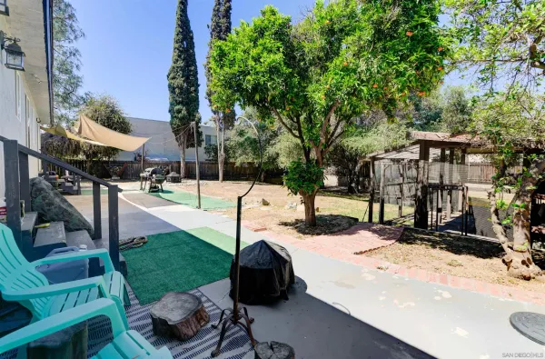 $4,500 | 12738 Lakeshore Drive, Lakeside, CA 92040