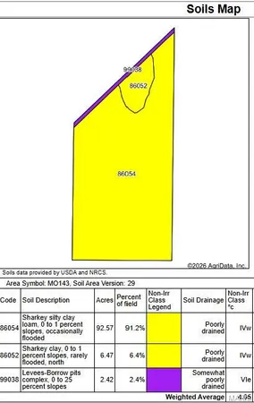 $821,120 | 0 Cr 714 Matthews Mo 63867, Unit 4, Matthews, MO 63867